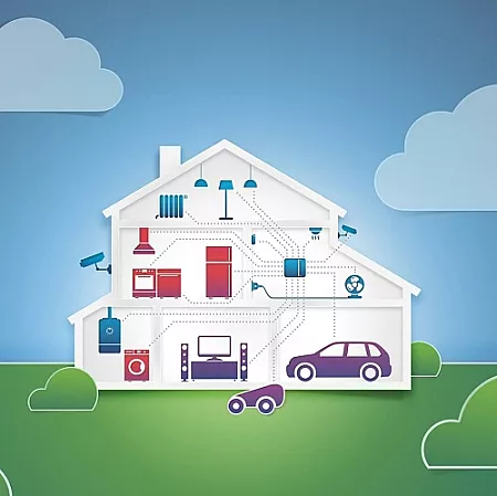 Ein vernetztes zu Hause, das Smart Home schont in Verbindung mit intelligenten Küchengeräten die Umwelt.