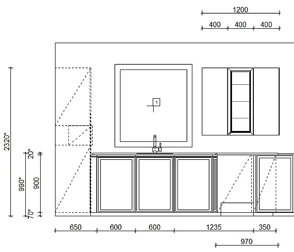 Design in Perfektion