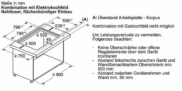 Bosch Tischlüfter DDW88MM65 flächenbündig