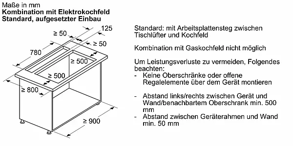 Bosch Tischlüfter DDW88MM65 flächenbündig