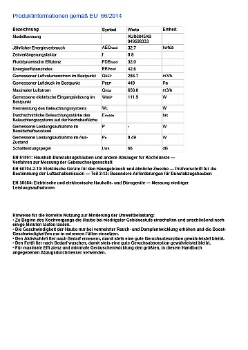 Modernes, neues Induktionskochfeld von AEG mit integrierter Muldenlüftung Umluft oder Abluft