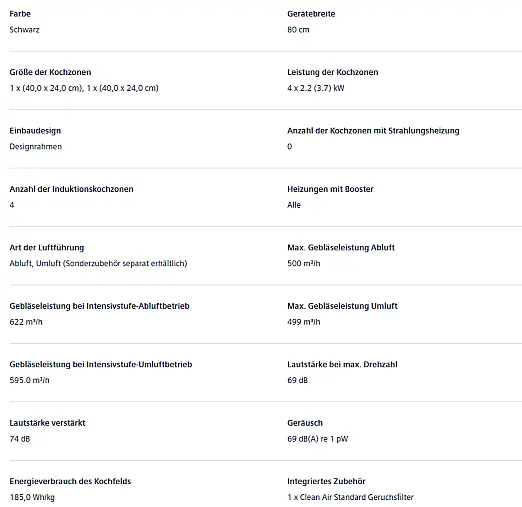 Muldenlüfter in Schwarz