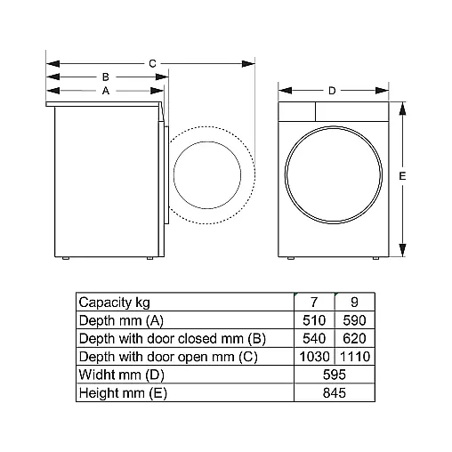 Gorenje Wärmepumpentrockner 7 kg D2HNE7D – 15 Programme, LED-Display