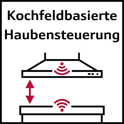 Induktionskochfeld, 90cm, NEU und originalverpackt, Abholpreis, kein Versand möglich