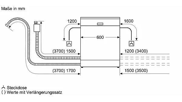 iQ500 Vollintegrierter Geschirrspüler 60 cm XXL