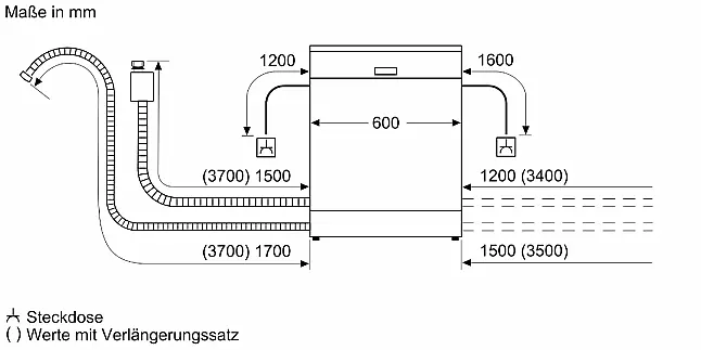 Siemens iQ500 Spülmaschine 60cm XXL NEU! sofort verfügbar!