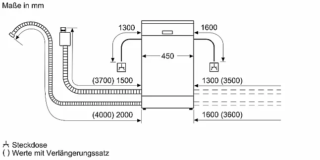 Siemens iQ100 Geschirrspüler SR61HX08KE