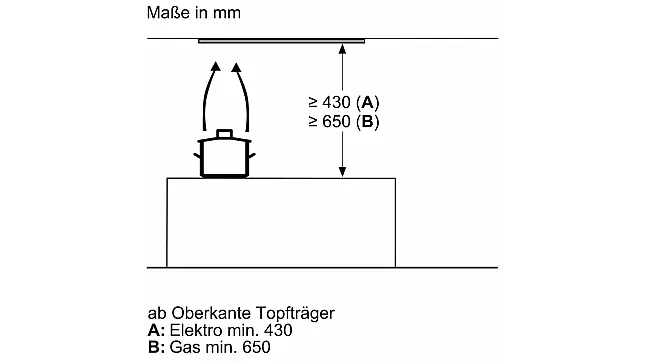 iQ500, Integrierte Designhaube, 90 cm, Klarglas schwarz bedruckt