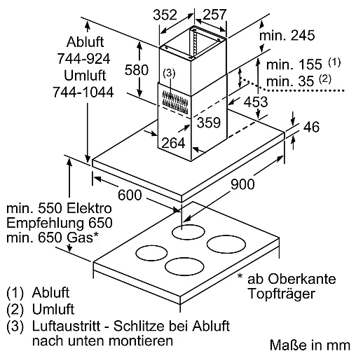 Siemens iQ500 90cm Dunstabzugshaube NEU!