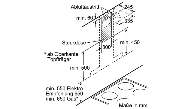 iQ500, Wandesse, 90 cm, Edelstahl
