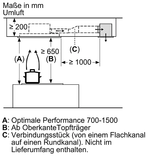 N 70, Deckenlüfter, 90 cm, Weiß