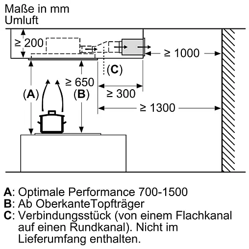 N 70, Deckenlüfter, 90 cm, Weiß