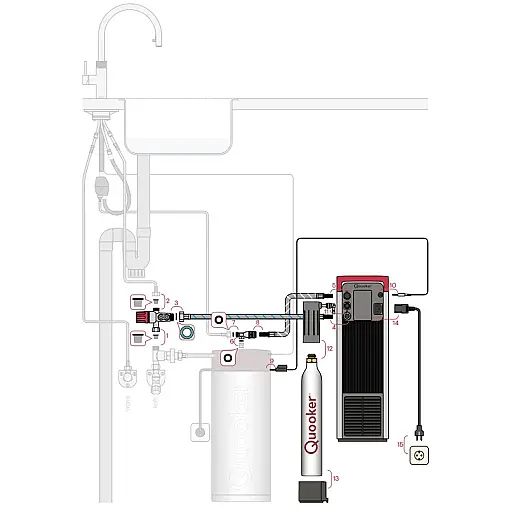 Set mit PRO3 Reservoir &amp; CUBE Voll-Edelstahl inkl. CUBE Filter Starter Paket FNSSST PRO3 CUBE2