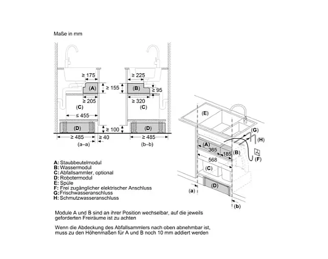 BOSCH Einbau-Saugroboter mit Wischfunktion - NEU &amp; OVP