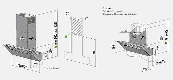 Berbel Ergoline 90cm schwarz