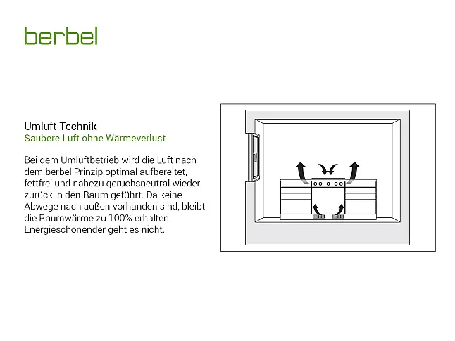 berbel Kochfeldabzug Downline Advance BKA 83 DLA, 1100085