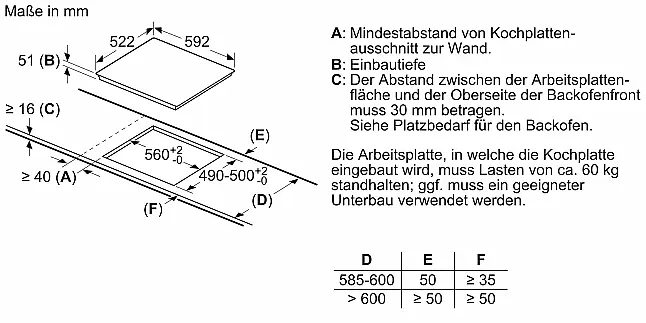 Bosch Serie 6, Induktionskochfeld, 60 cm PVS651FB5E (Ausstellungsstück Koje 35)