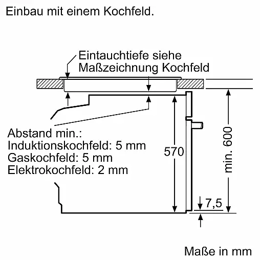 Herdset EQ211KA1BZ bestehend aus HE213ABB3 und EA631GNA1E (AS06)