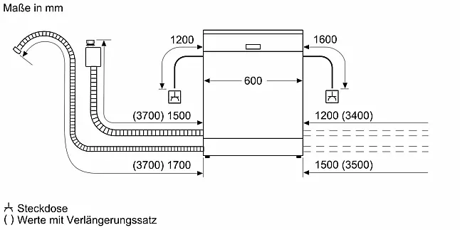 iQ300, Vollintegrierter Geschirrspüler, 60 cm, XXL,varioScharnier für besondere Einbausituationen SN73E808BE(Koje 07)