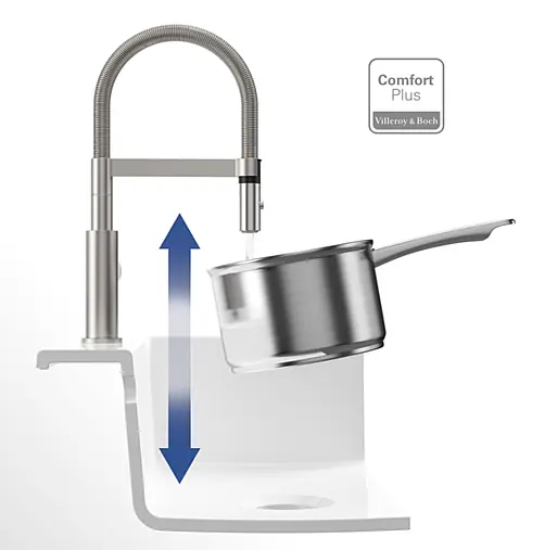 Küchenarmatur aus Edelstahl