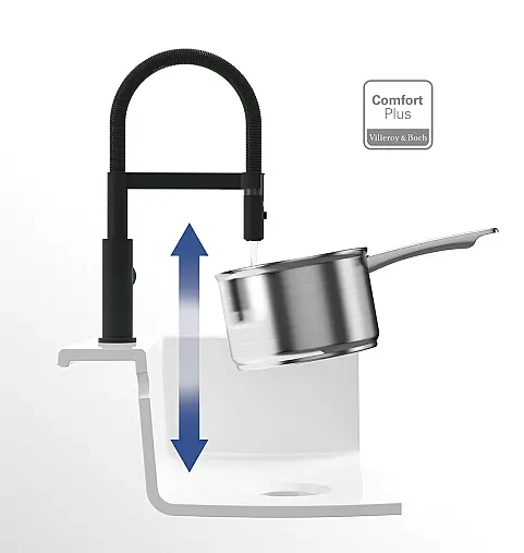 Steel Expert Compact Küchenarmatur aus Edelstahl, matt black
