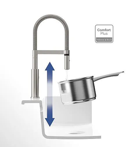 Steel Expert 2.0 / Steel Expert Compact Küchenarmatur aus Edelstahl massiv