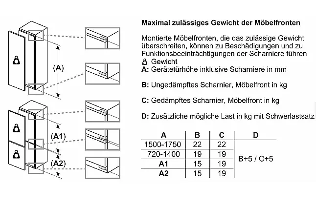 Unterbau-Gefrierschrank Serie 6 82 x 59.8 cm Flachscharnier mit Softeinzug