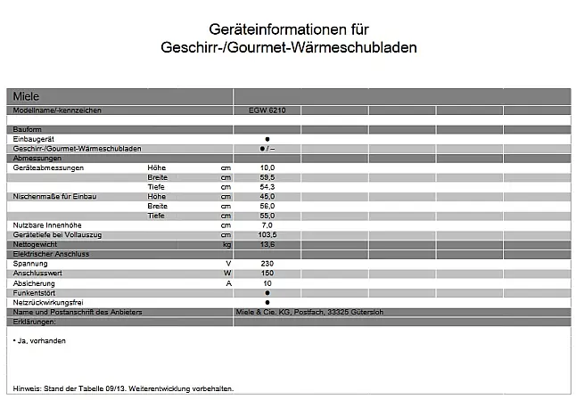 Wärmeschublade
