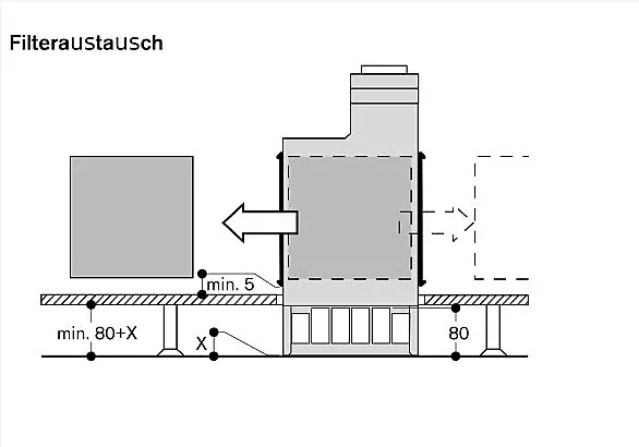GAGGENAU Gebläsebaustein AR410100 - Neu &amp; OVP