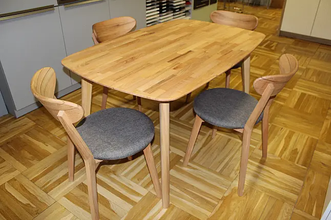 Niehoff Essgruppe