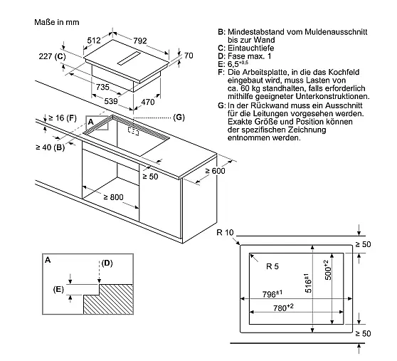 NEU UND ORGINALVERPACKT (flächenbündigen Einbau)