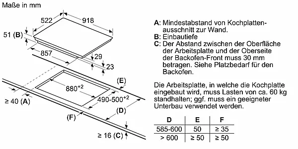 Induktionskochfeld, 90cm, NEU und originalverpackt, Abholpreis, kein Versand möglich