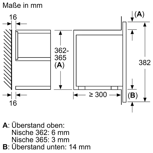 iQ700, Einbau-Mikrowelle, Schwarz, Edelstahl