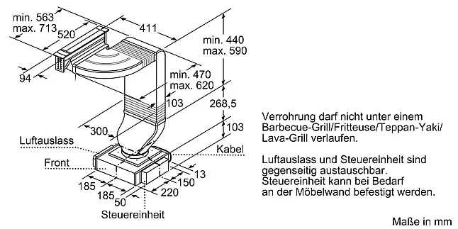 Kombination aus Tischlüftung und zwei Dominokochstellen Induktion 30 cm