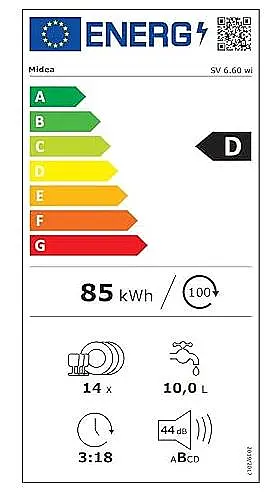 Küchengerätepaket mit allen Elektrogeräten