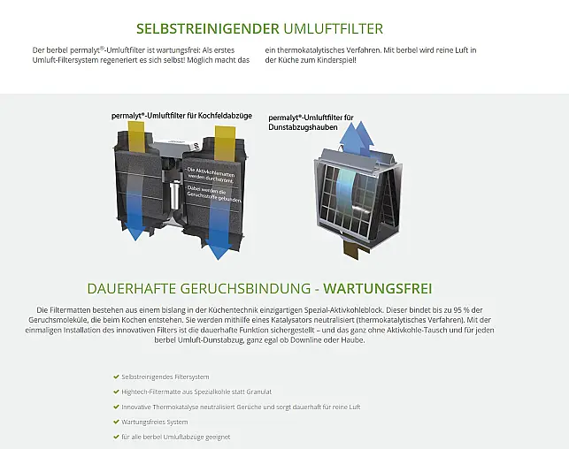 Permalyt Filter Typ: DL BUR  für Kochfeld mit Dunstabzug