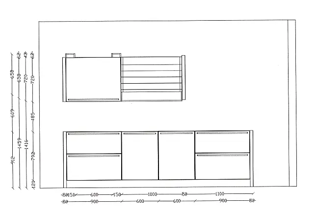 Design trifft Funktionalität