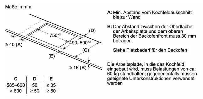 original verpacktes Induktionskochfeld von Neff
