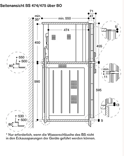 Gaggenau BS 471 111 Dampfbackofen – B-Ware | Festwasseranschluss | Serie 400