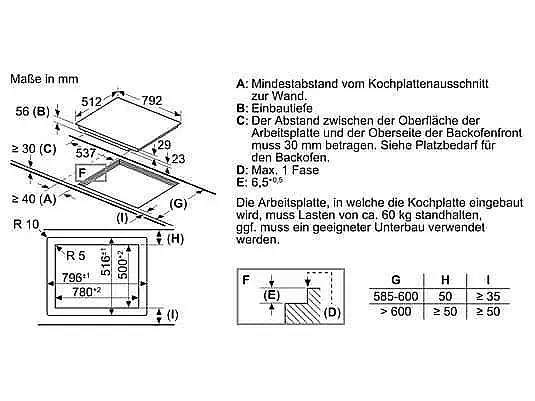 Vario- Induktionskochfeld
