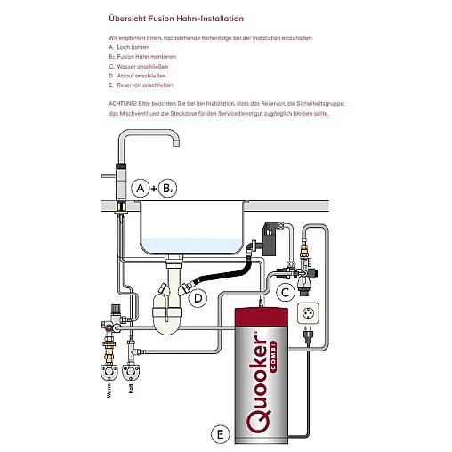 Quooker Fusion Square mit COMBI+ Reservoir Voll-Edelstahl 22+FSRVS