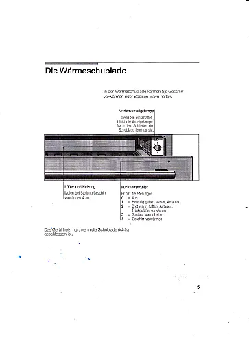 Wärmeschublade