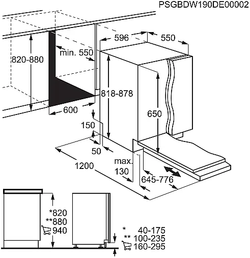 Zanussi Geschirrspüler 81 cm